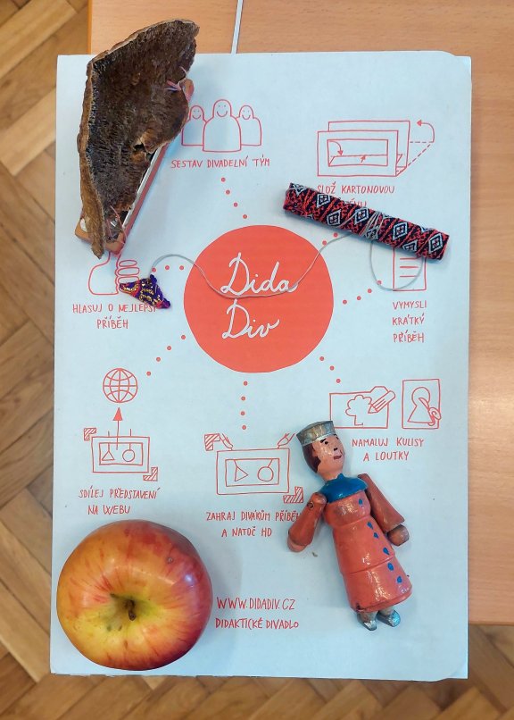 didadiv